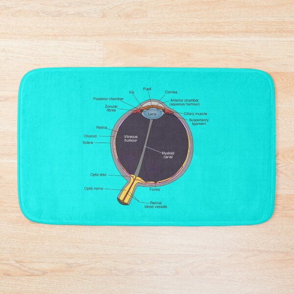 Item preview, The Eye Has It designed and sold by Slinky-Reebs.