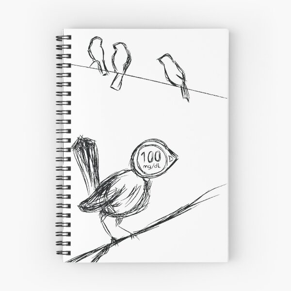 Item preview, Dexcom Bird designed and sold by Diabetic Designs.