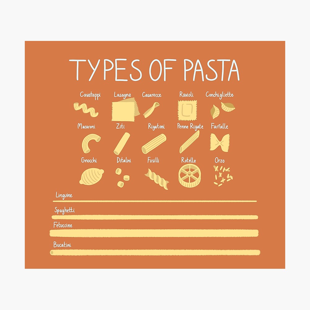 List Of Pasta Styles Shapes Types Chart Diagram Cool Wall Decor Art ...