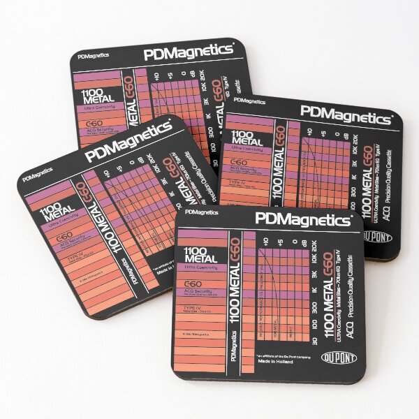Item preview, C60 AUDIO CASSETTE TAPE - INSERT (1980s) designed and sold by ThrowbackAds.