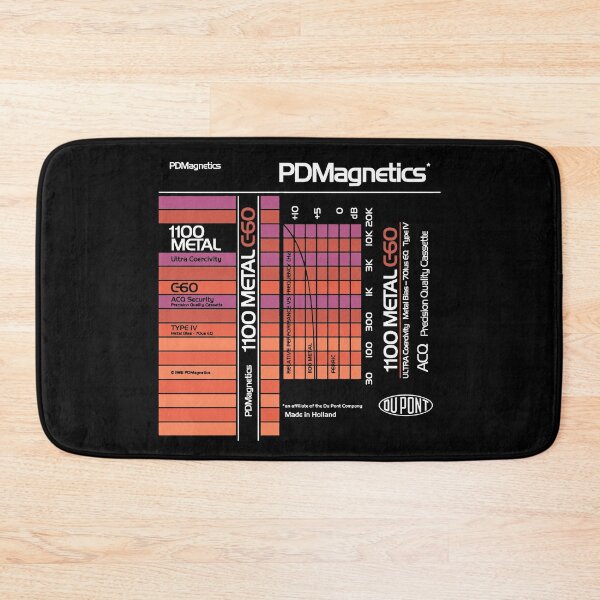 Item preview, C60 AUDIO CASSETTE TAPE - INSERT (1980s) designed and sold by ThrowbackAds.