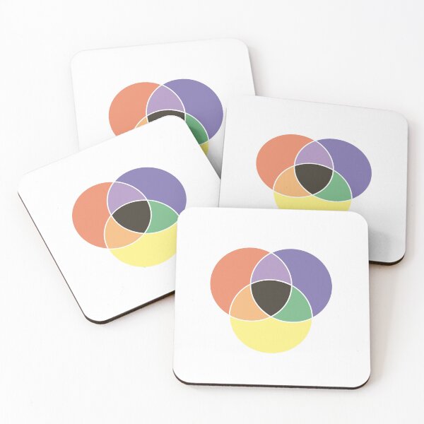 Item preview, Color wheel designed and sold by printinglife.