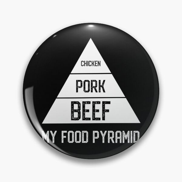 Item preview, My food pyramid designed and sold by EnjoyMyTees.
