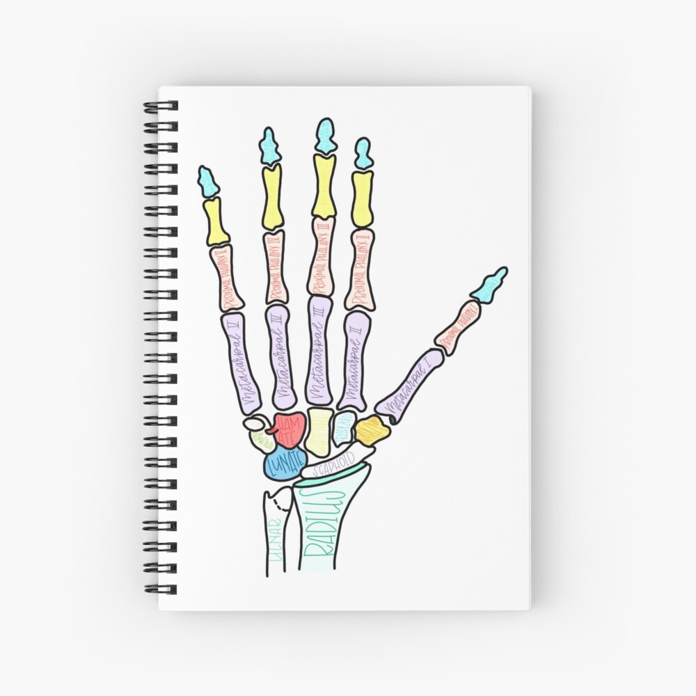 Item preview, Spiral Notebook designed and sold by makayla-21.