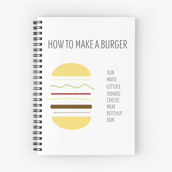 Item preview, How to make a burger digital design designed and sold by printinglife.
