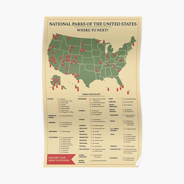 US National Parks Checklist Poster Poster