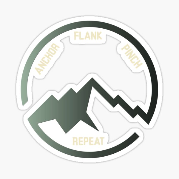 Item preview, Anchor, Flank, Pinch- wildland firefighter designed and sold by Firefamily.