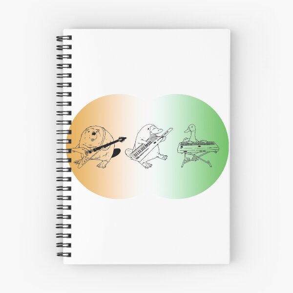 Item preview, Keytar Platypus Venn Diagram Mexican Flag designed and sold by GuyBlank.
