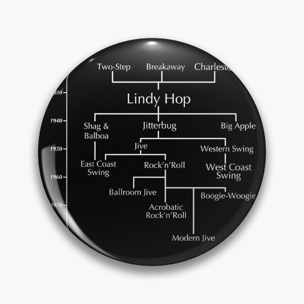 Item preview, Swing Dance Family Tree designed and sold by Slinky-Reebs.