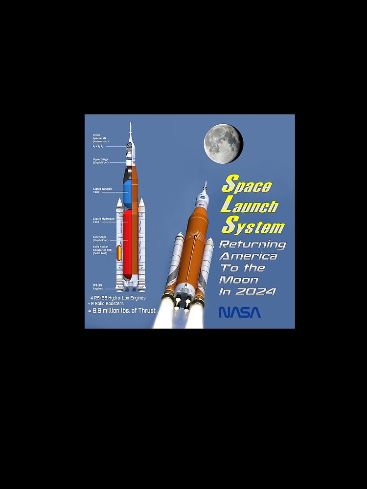 NASA's Artemis Space Launch System by mikepil