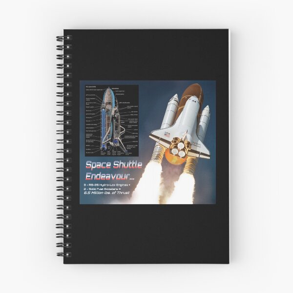 Item preview, Space Shuttle Endeavour Stats designed and sold by Michael Pilinski.