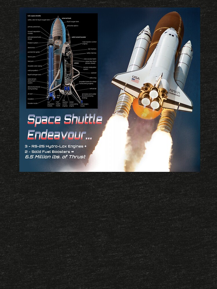 Space Shuttle Endeavour Stats by mikepil