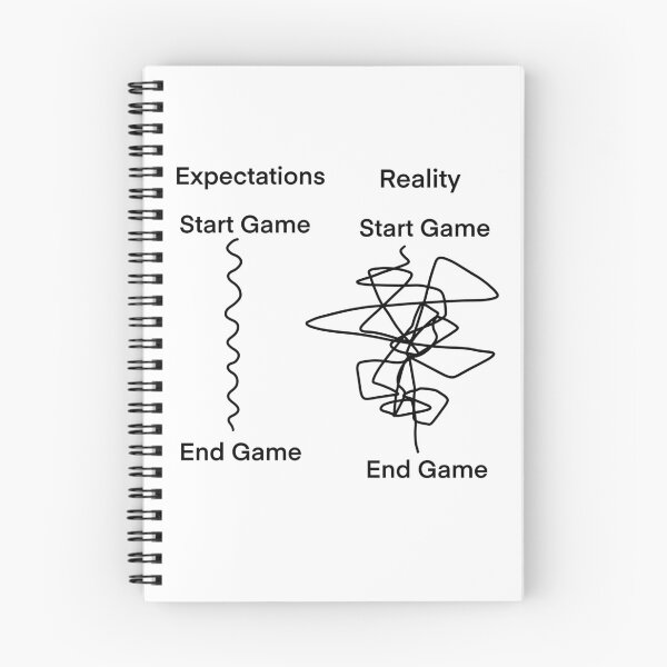 Item preview, Start Game Endgame Expectation Reality designed and sold by Lozzie Eliza Designs.