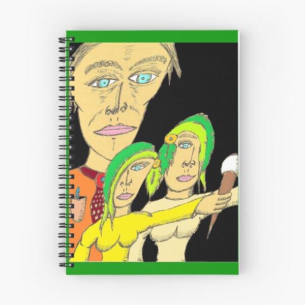 Item preview, indoctrination or understanding designed and sold by wormink.