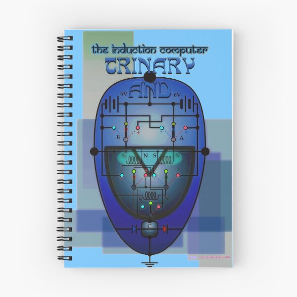 Item preview, Trinary And designed and sold by ArtoJ.
