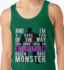 I'm Always Angry Tank Top