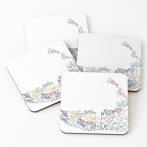Item preview, Nantucket Map (with regions) designed and sold by frhdg.