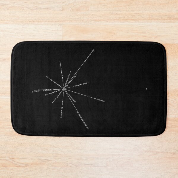 Item preview, pulsar map designed and sold by Thomas Mathias.