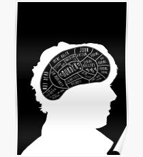 Mind Palace 2 Poster