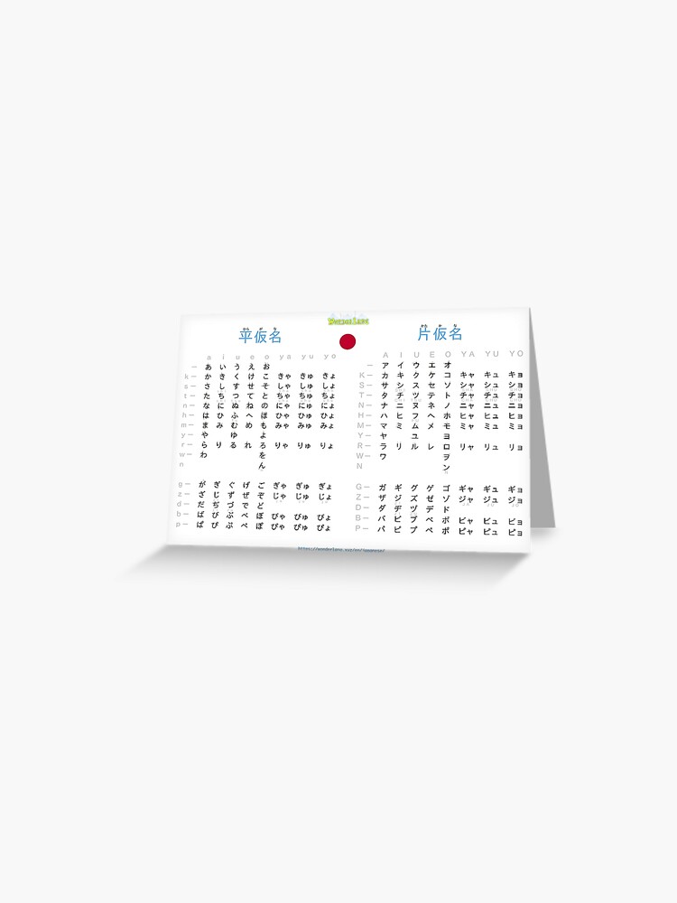 The Hiragana And Katakana Japanese Alphabets Greeting Card By Wonderlang Redbubble
