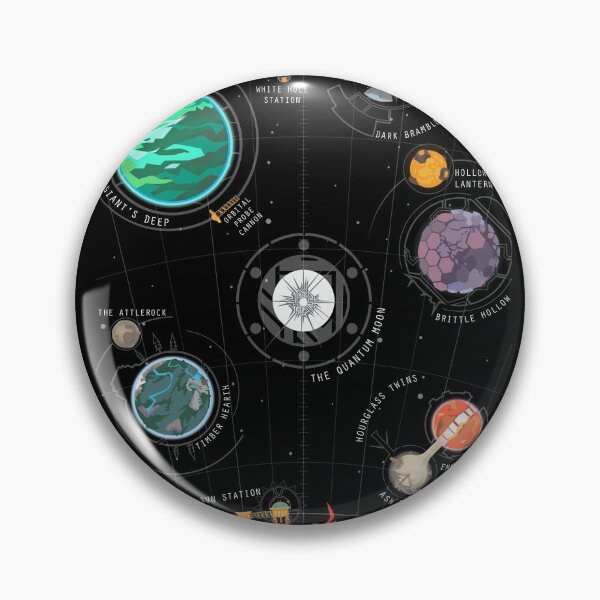 Item preview, Outer Wilds System designed and sold by BitRadical.