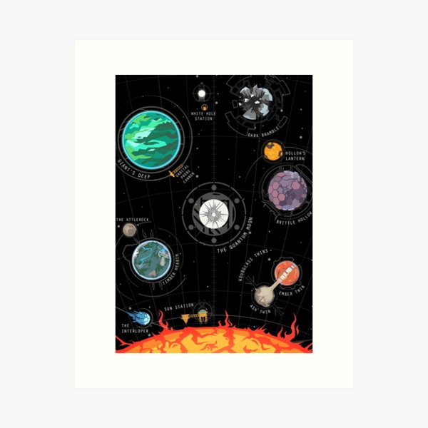 Outer Wilds System Art Board Print for Sale by BitRadical