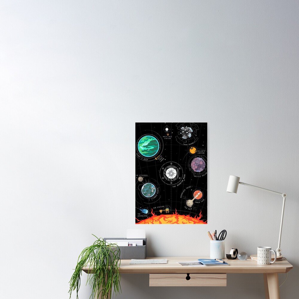 Outer Wilds System Clock for Sale by BitRadical