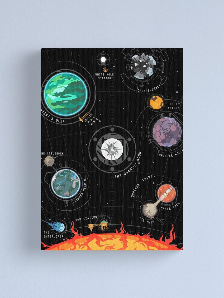 Thumbnail 1 of 3, Canvas Print, Outer Wilds System designed and sold by BitRadical.