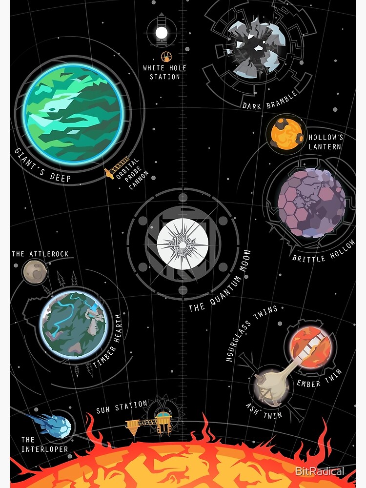 Mobius Digital Games - Outer Wilds Planetary Map Poster - To Be