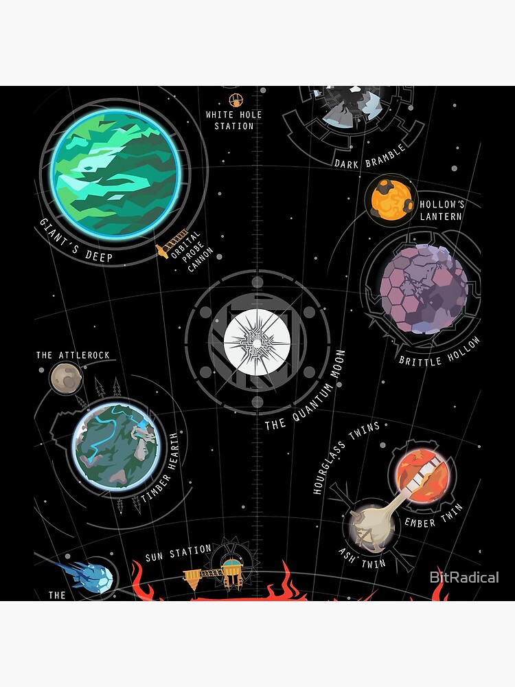 Outer Wilds System Clock for Sale by BitRadical