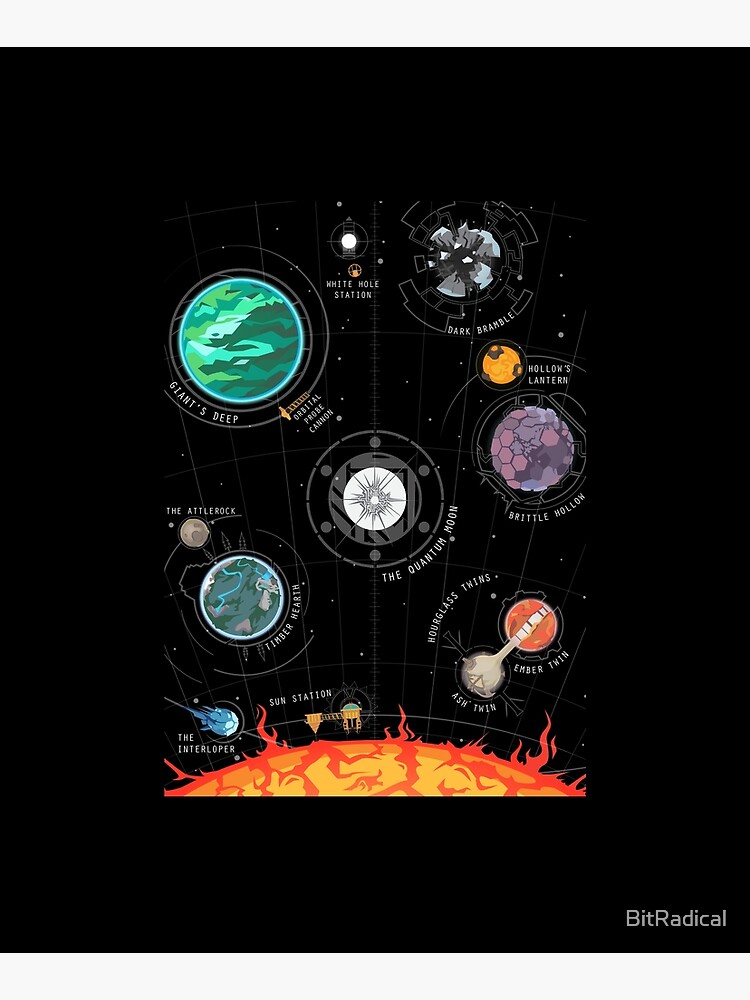 Outer Wilds System Clock for Sale by BitRadical