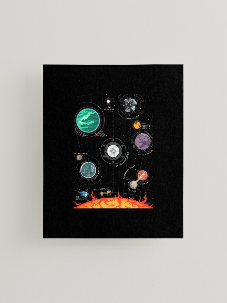 Outer Wilds System Clock for Sale by BitRadical