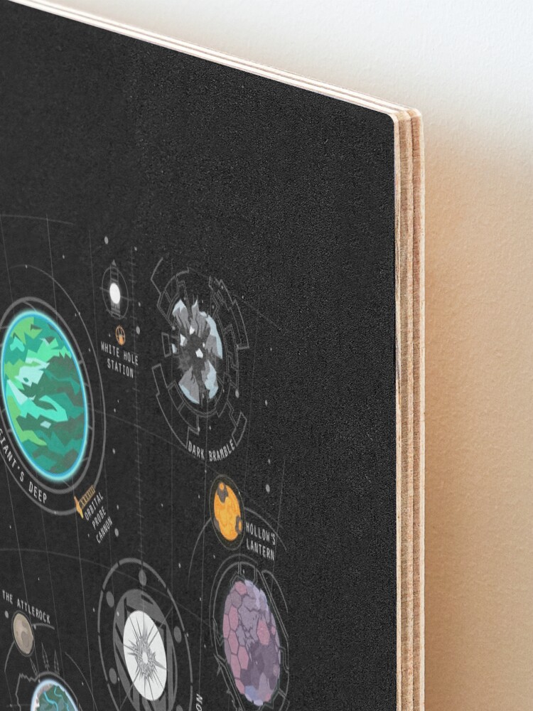 Outer Wilds System Art Board Print for Sale by BitRadical