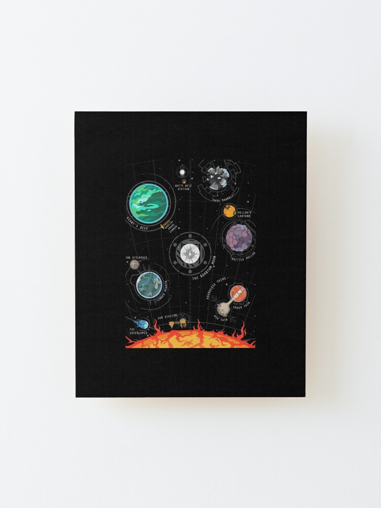 Outer Wilds System Art Board Print for Sale by BitRadical