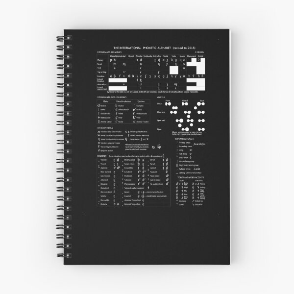 Item preview, IPA International Phonetic Alphabet designed and sold by HiddenVerb.