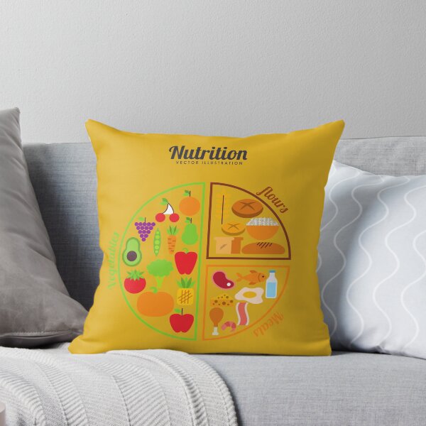 Item preview, Nutrition designed and sold by ALINNAN789.