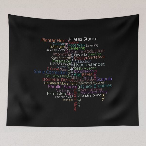 Item preview, Pilates words. designed and sold by PShwetsss.