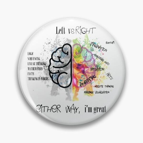 Item preview, Brain function designed and sold by NedaB.