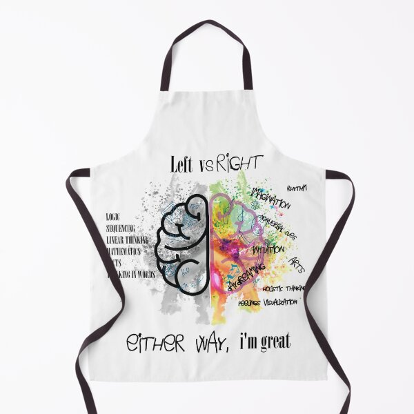 Item preview, Brain function designed and sold by NedaB.
