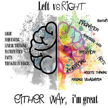 Artwork thumbnail, Brain function by NedaB