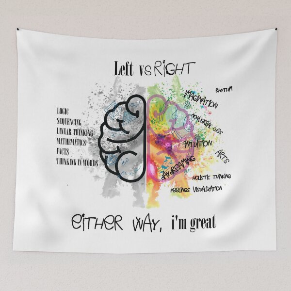 Item preview, Brain function designed and sold by NedaB.