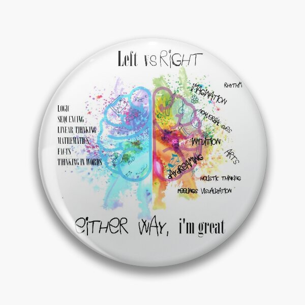 Item preview, Brain function designed and sold by NedaB.