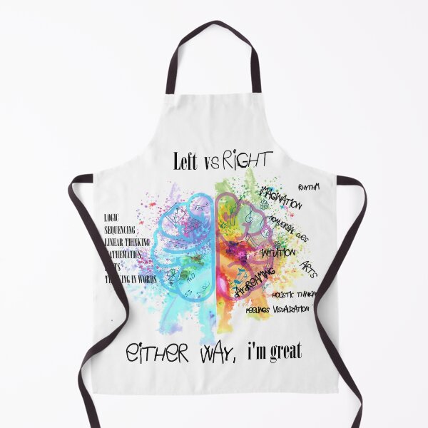 Item preview, Brain function designed and sold by NedaB.