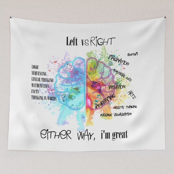 Item preview, Brain function designed and sold by NedaB.