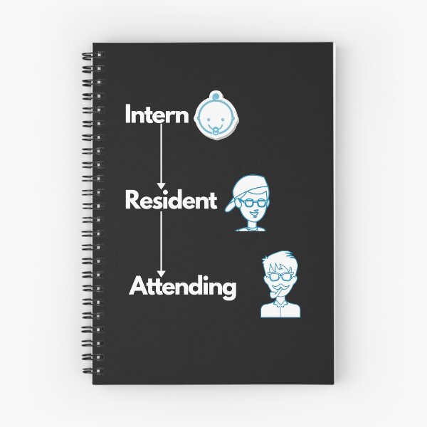 Item preview, INTERN - RESIDENT - ATTENDING(M) designed and sold by Rdjric123.