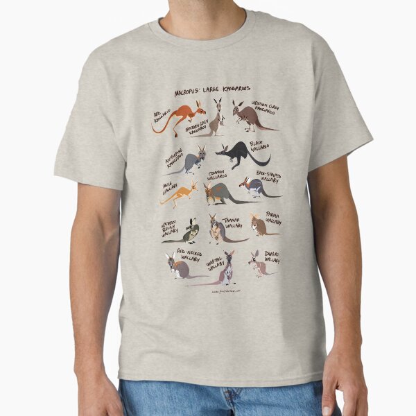 Item preview, Kangaroos and Wallabies designed and sold by Green Humour.