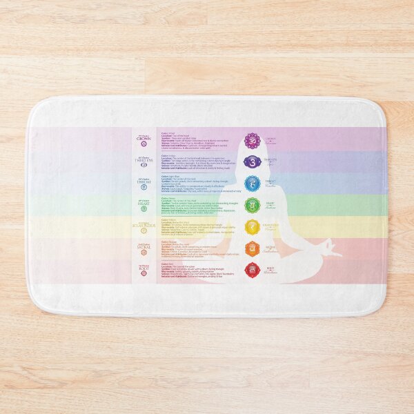 Item preview, 7 Chakra Poster designed and sold by serenaking.