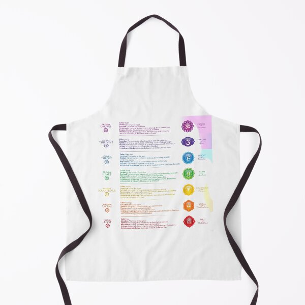 Item preview, 7 Chakra Poster designed and sold by serenaking.