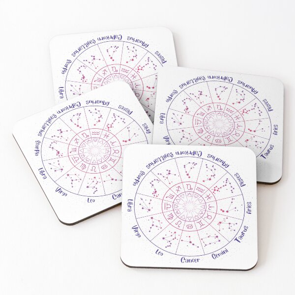 Item preview, Zodiac Signs Map designed and sold by VickyEtth.