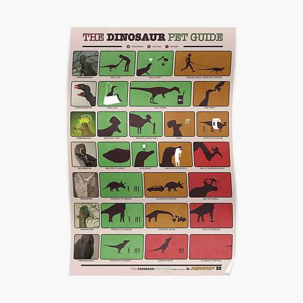 The Dinosaur Pet Guide Poster